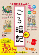画像をギャラリービューアに読み込む, #旺文社 #５教科まるごとごろ暗記中１
