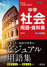 画像をギャラリービューアに読み込む, #旺文社 #中学社会用語・資料集４訂版
