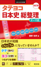 Load image into Gallery viewer, #Sugano Hirotaka #Tateyoko Nihonshi Soseiri Theme History Revised Edition: 9784010343739
