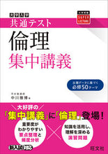 画像をギャラリービューアに読み込む, #中川雅博 #共通テスト倫理集中講義

