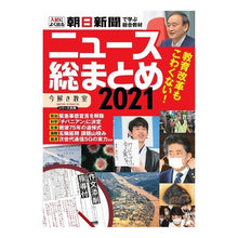 画像をギャラリービューアに読み込む, ニュース総まとめ２０２１
