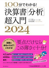 画像をギャラリービューアに読み込む, #佐伯良隆 #’２４決算書「分析」超入門
