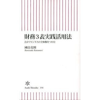 #KatsunoriKunisada #PracticalApplicationOfThreeFinancialStatementsBusinessThroughAccounting
