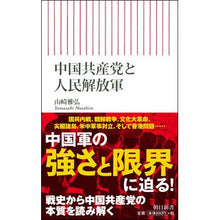 画像をギャラリービューアに読み込む, 中国共産党と人民解放軍
