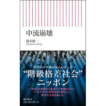 画像をギャラリービューアに読み込む, 中流崩壊

