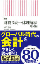 画像をギャラリービューアに読み込む, #國貞克則 #財務３表一体理解法発展編新版
