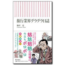 画像をギャラリービューアに読み込む, 旅行業界グラグラ日誌
