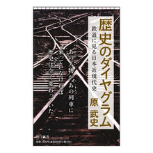 Load image into Gallery viewer, 歴史のダイヤグラム Takeshi Hara
