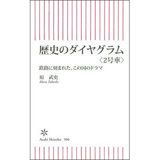 歴史のダイヤグラム〈２号車〉