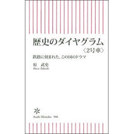 歴史のダイヤグラム〈２号車〉