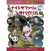 画像をギャラリービューアに読み込む, ナイトサファリのサバイバル　　　１

