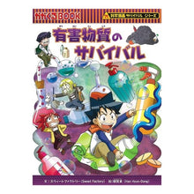 画像をギャラリービューアに読み込む, 有害物質のサバイバル
