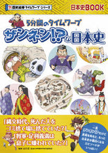 画像をギャラリービューアに読み込む, #チーム・ガリレオ文 #ザンネン！？な日本史歴史絵巻タイムワー
