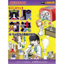 学校勝ちぬき戦　実験対決　　３３