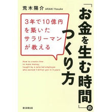 画像をギャラリービューアに読み込む, 「お金を生む時間」のつくり方
