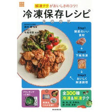 画像をギャラリービューアに読み込む, 冷凍保存レシピＢＯＯＫ

