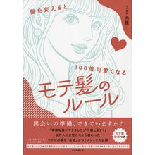 画像をギャラリービューアに読み込む, モテ髪のルール
