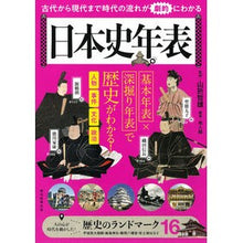 画像をギャラリービューアに読み込む, ＃山折哲雄　監修 ＃日本史年表 ﾔﾏｵﾘﾃﾂｵ --- 朝日新聞出版 『日本史年表』古代から現代まで時代の流れが劇的にわかる (朝日年表シリーズ) : Supervised by Tetsuo Yamaori Japanese history chronology :9784023340985
