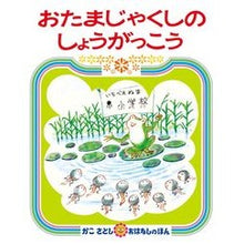 画像をギャラリービューアに読み込む, おたまじゃくしのしょうがっこう Satoshi Kako
