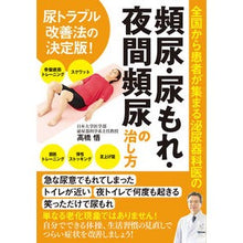 画像をギャラリービューアに読み込む, 頻尿・尿もれ・夜間頻尿の治し方
