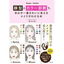 画像をギャラリービューアに読み込む, 顔型とカラー診断で、自分が一番きれいに見
