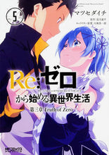 画像をギャラリービューアに読み込む, #マツセダイチ #Ｒｅ：ゼロから始める異世界生第三章５
