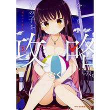画像をギャラリービューアに読み込む, 今日も女の子を攻略した。　　　３
