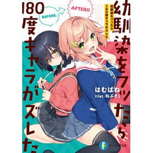 画像をギャラリービューアに読み込む, 幼馴染をフッたら１８０度キャラがズレた

