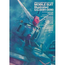 画像をギャラリービューアに読み込む, 機動戦士ガンダム新訳ＭＳ大全　００９０編
