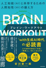 画像をギャラリービューアに読み込む, #安川新一郎 #ＢＲＡＩＮＷＯＲＫＯＵＴ
