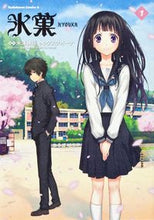 画像をギャラリービューアに読み込む, #米澤穂信原 #氷菓１
