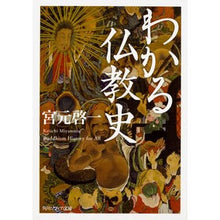 画像をギャラリービューアに読み込む, わかる仏教史
