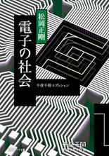 画像をギャラリービューアに読み込む, #松岡正剛 #電子の社会千夜千冊エディション

