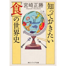 画像をギャラリービューアに読み込む, 知っておきたい「食」の世界史

