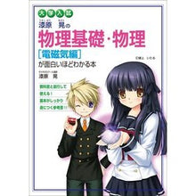 画像をギャラリービューアに読み込む, 物理基礎・物理［電磁気編］が面　新課程版
