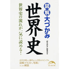 画像をギャラリービューアに読み込む, 図解　大づかみ世界史
