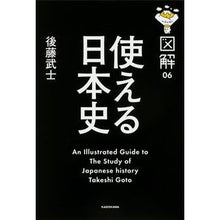 画像をギャラリービューアに読み込む, 図解　使える日本史
