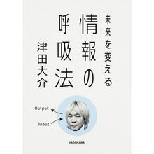 画像をギャラリービューアに読み込む, 情報の呼吸法
