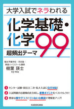 画像をギャラリービューアに読み込む, #樹葉瑛士 #化学基礎・化学超頻出テーマ９９
