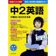 画像をギャラリービューアに読み込む, 中２英語が面白いほどわかる本

