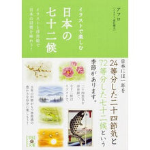 画像をギャラリービューアに読み込む, イラストで楽しむ　日本の七十二候
