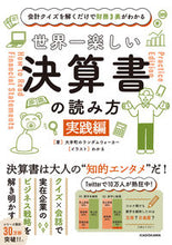 画像をギャラリービューアに読み込む, #大手町のランダムウォ #世界一楽しい決算書の読み方実践編
