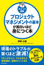 画像をギャラリービューアに読み込む, #伊藤大輔 #プロジェクトマネジメントの基本が面白いほ
