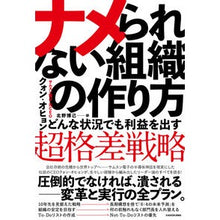 画像をギャラリービューアに読み込む, ナメられない組織の作り方
