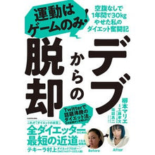 画像をギャラリービューアに読み込む, デブからの脱却
