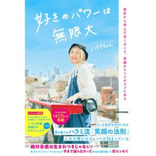 画像をギャラリービューアに読み込む, 好きのパワーは無限大
