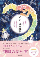 画像をギャラリービューアに読み込む, #まさよ #イメージの魔法
