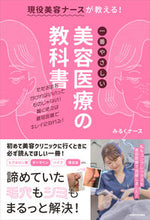 画像をギャラリービューアに読み込む, #みるくナース #一番やさしい美容医療の教科書
