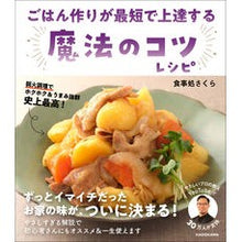 画像をギャラリービューアに読み込む, 魔法のコツレシピ
