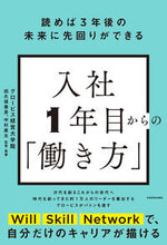 画像をギャラリービューアに読み込む, #グロービス経営大学院 #入社１年目からの「働き方」
